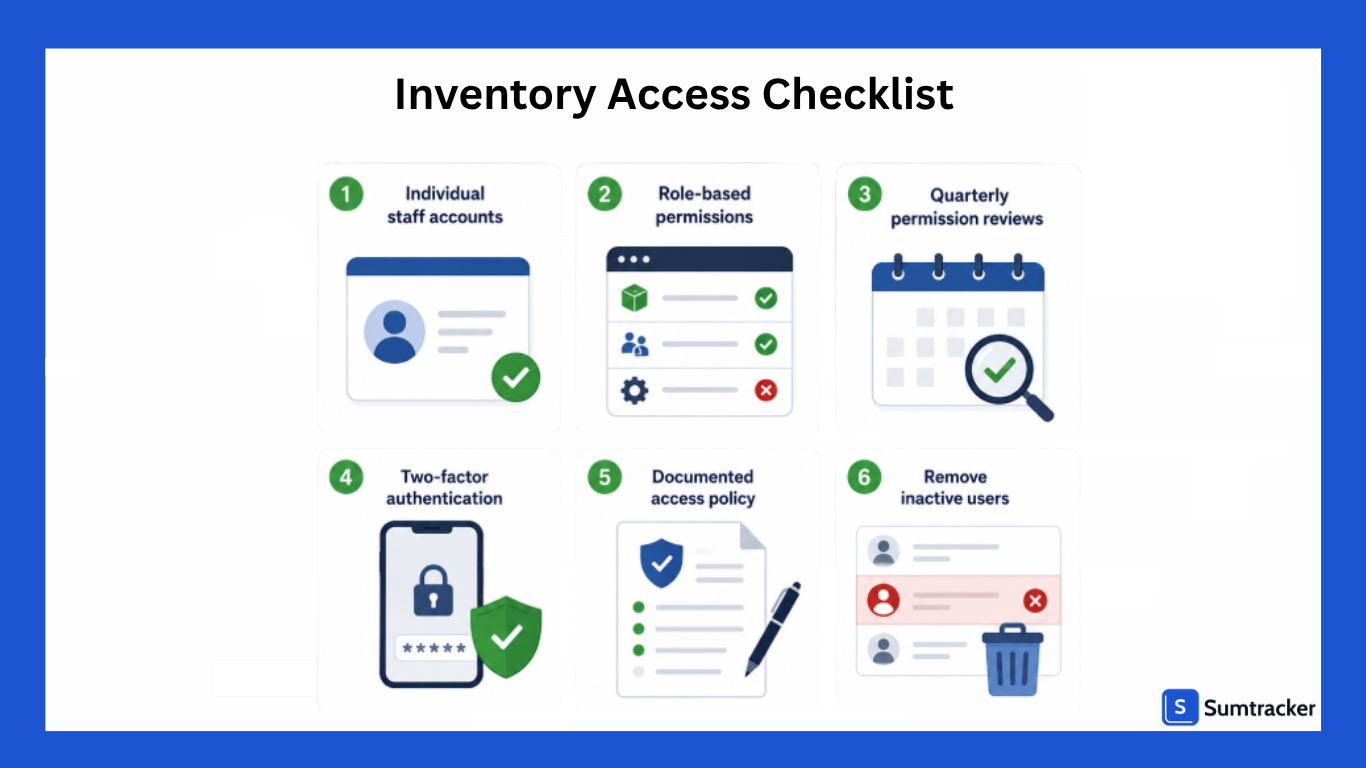 Best Practices for Managing Inventory Access