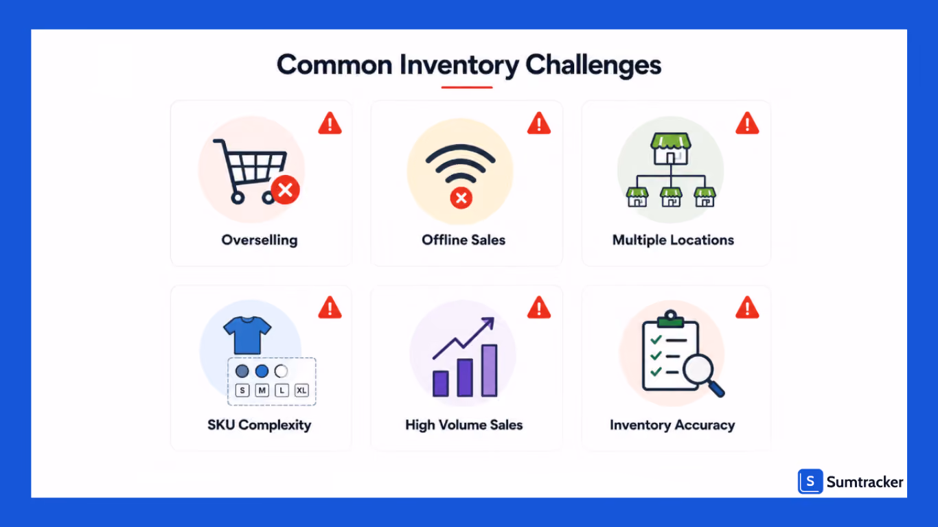 Common Shopify POS Inventory Challenges