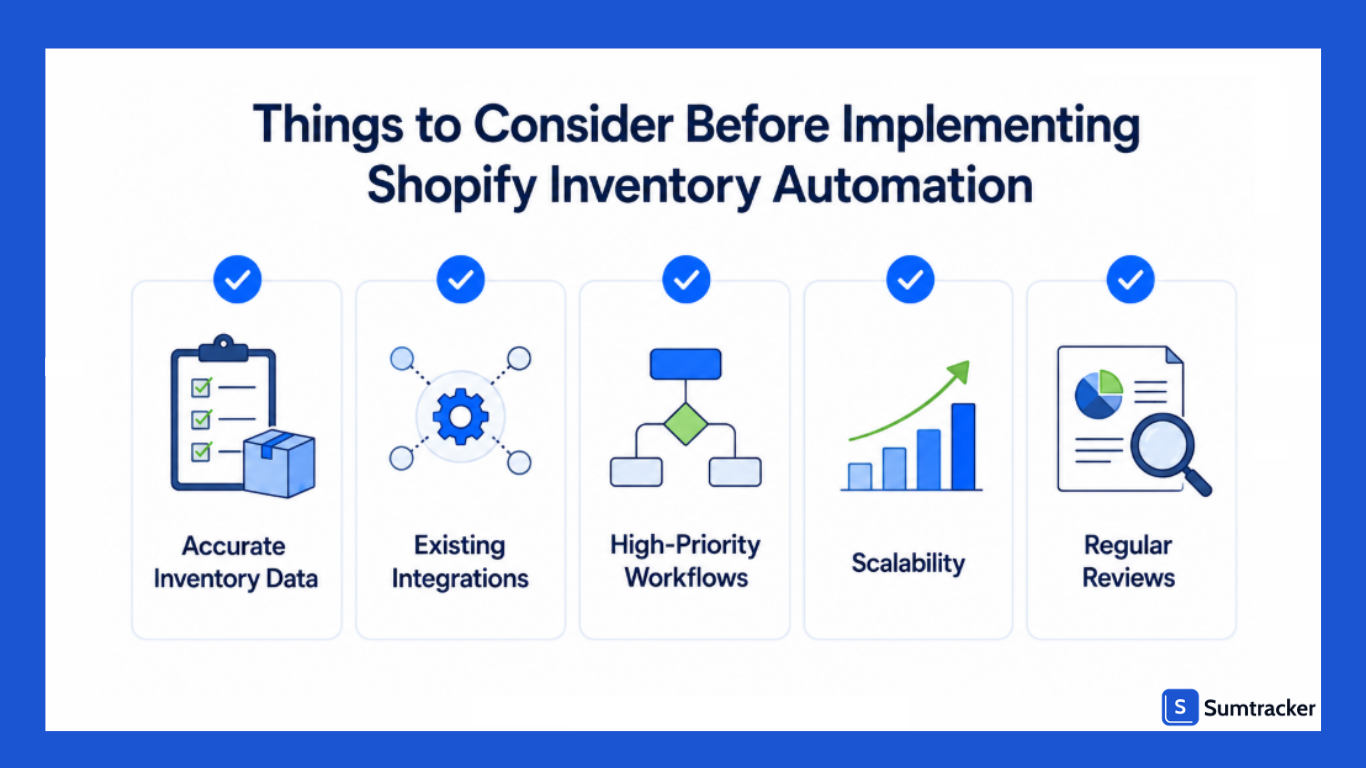 Things to Consider Before Implementing Shopify Inventory Automation