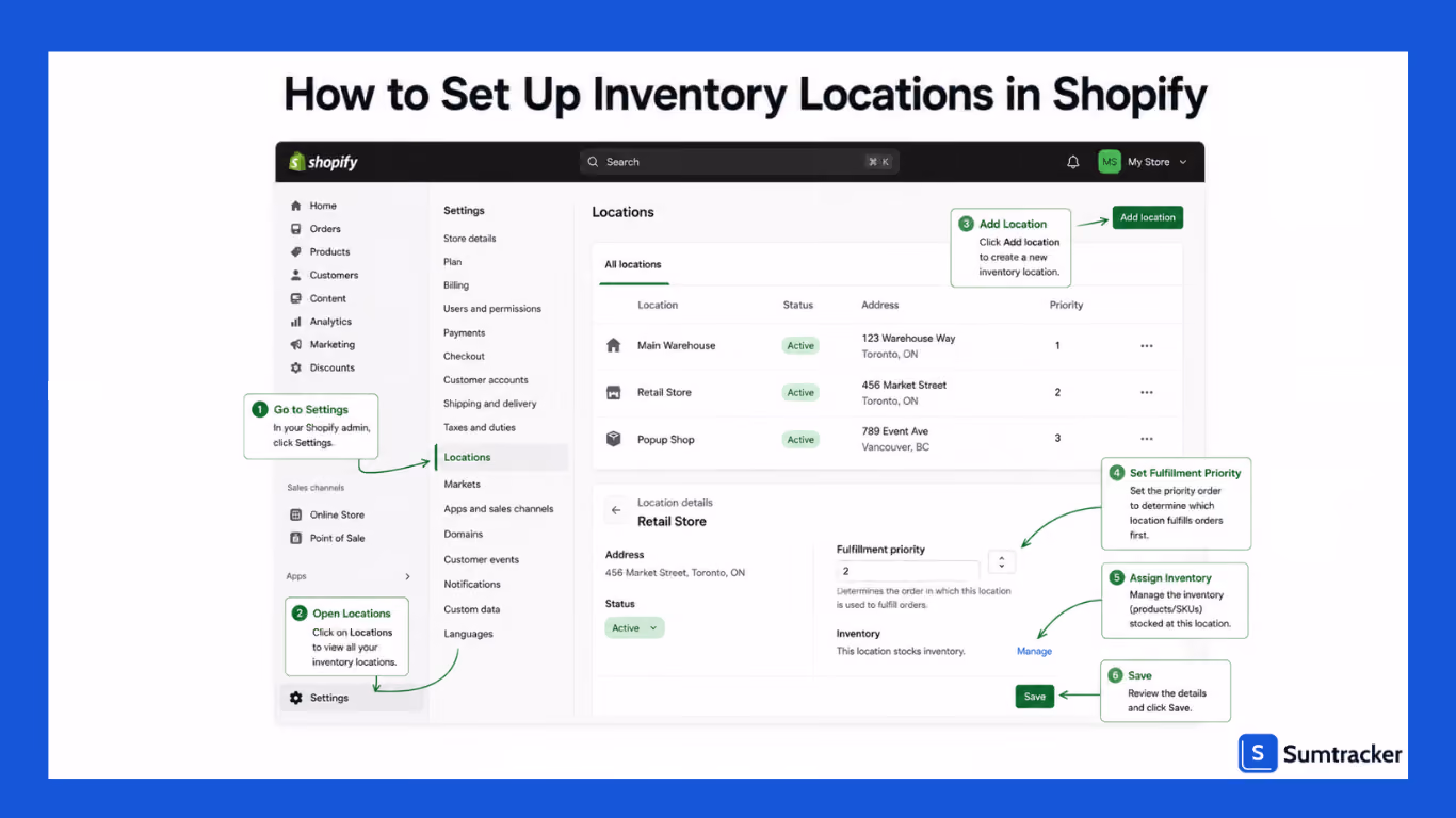 How to Set Up Inventory Locations in Shopify