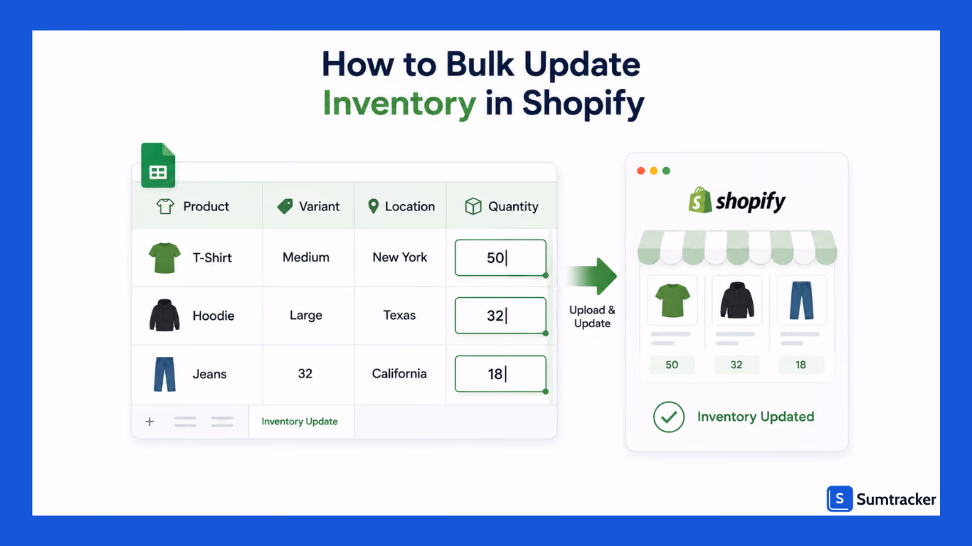 How to Bulk Update Inventory in Shopify
