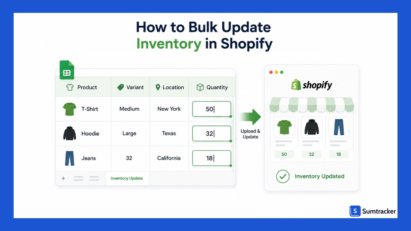 How to Bulk Update Inventory in Shopify