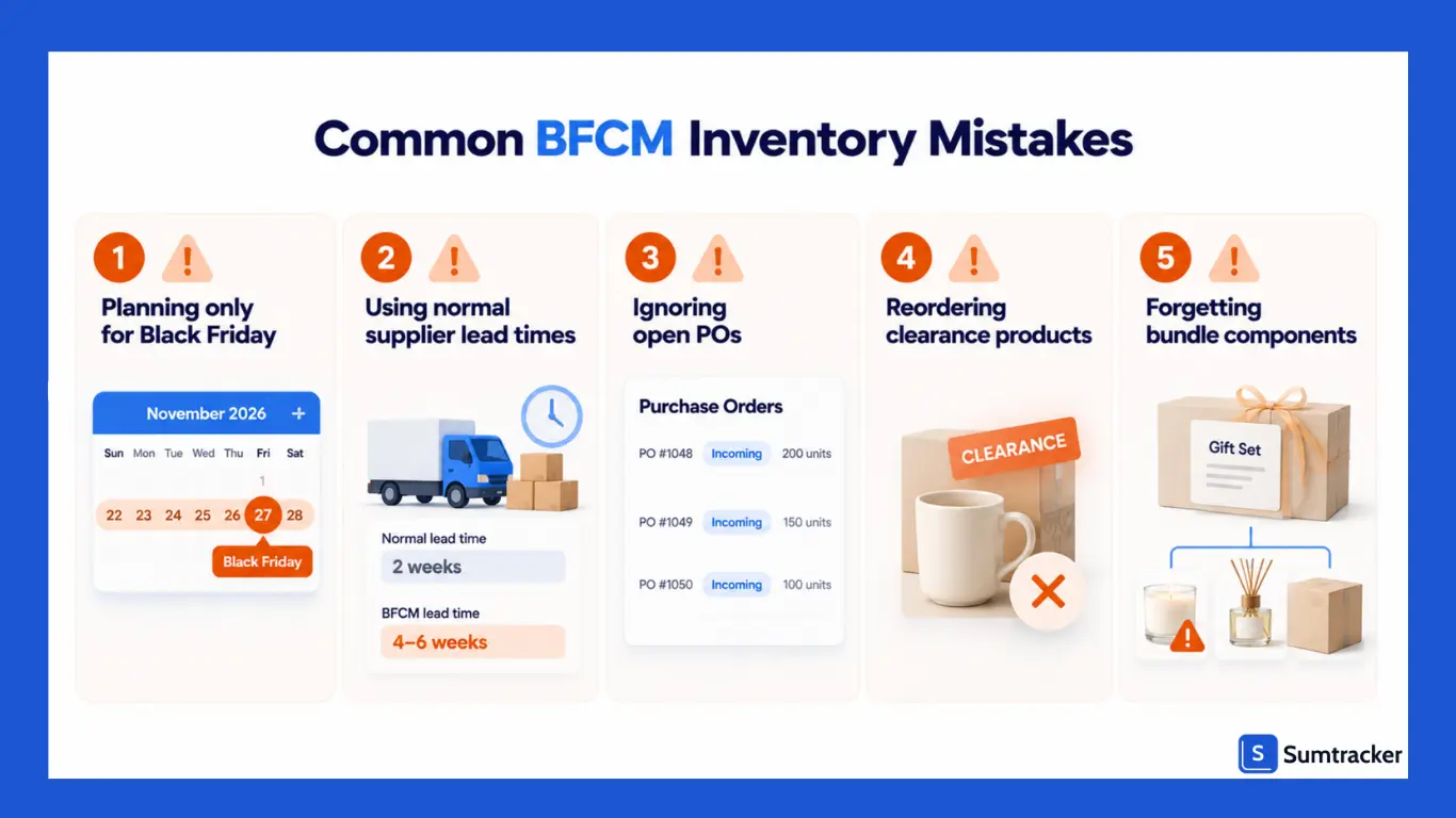 Common BFCM Inventory Mistakes