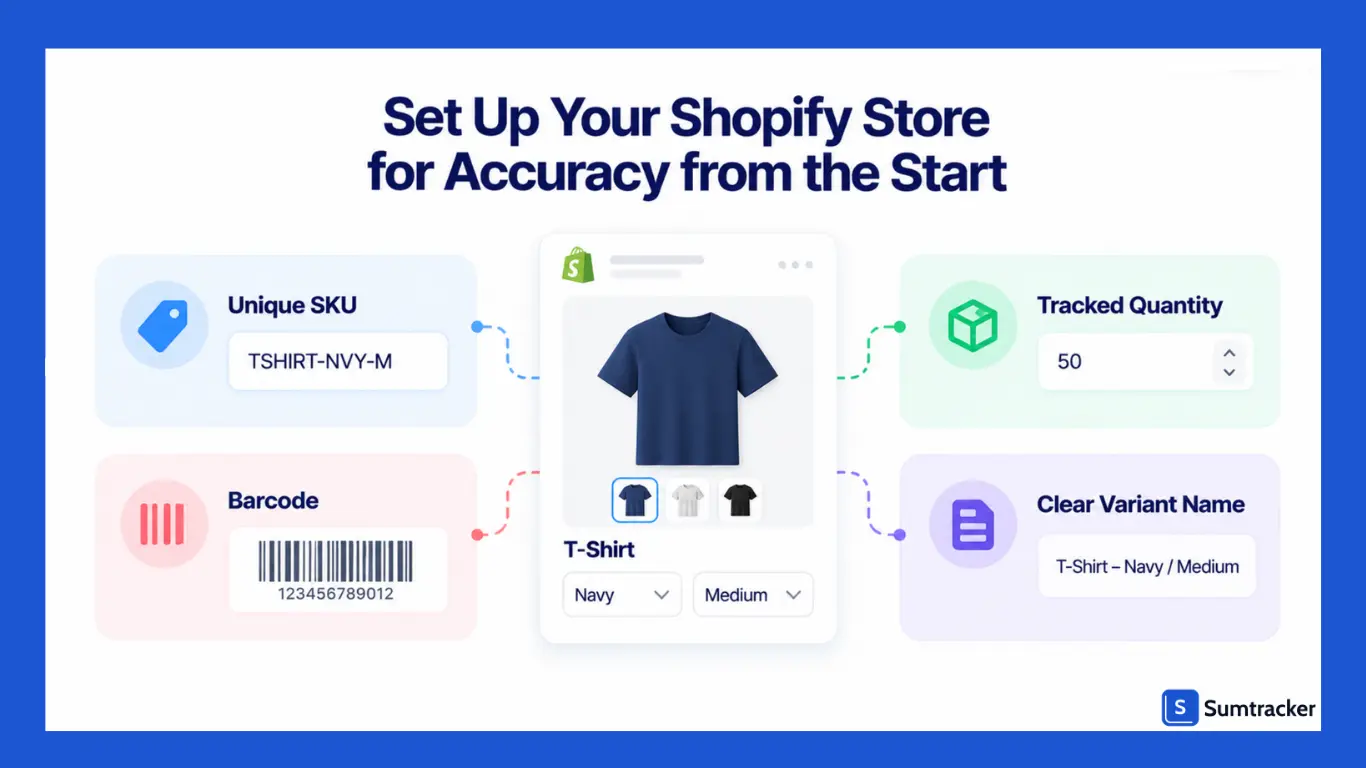 Set Up Your Shopify Store for Accuracy from the Start