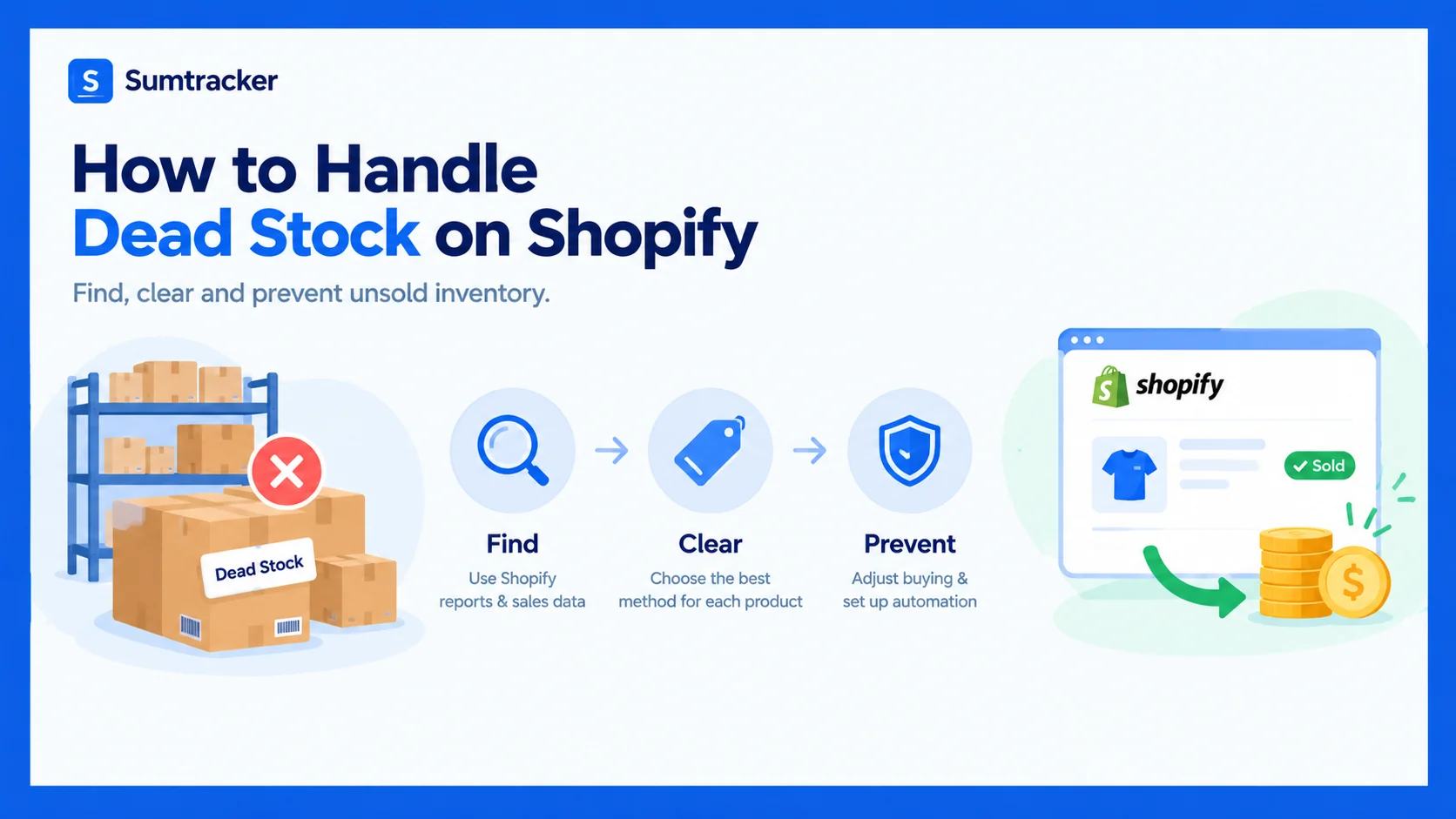 How to handle dead stock on Shopify by turning unsold inventory back into cash