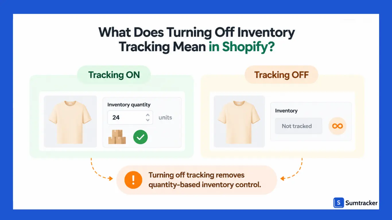 What Does Turning Off Inventory Tracking Mean in Shopify