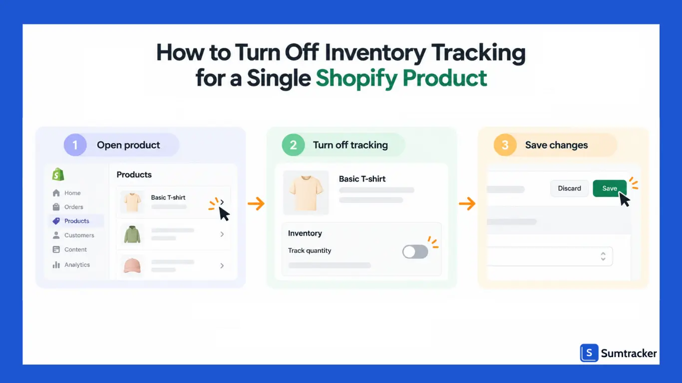 How to Turn Off Inventory Tracking for a Single Shopify Product