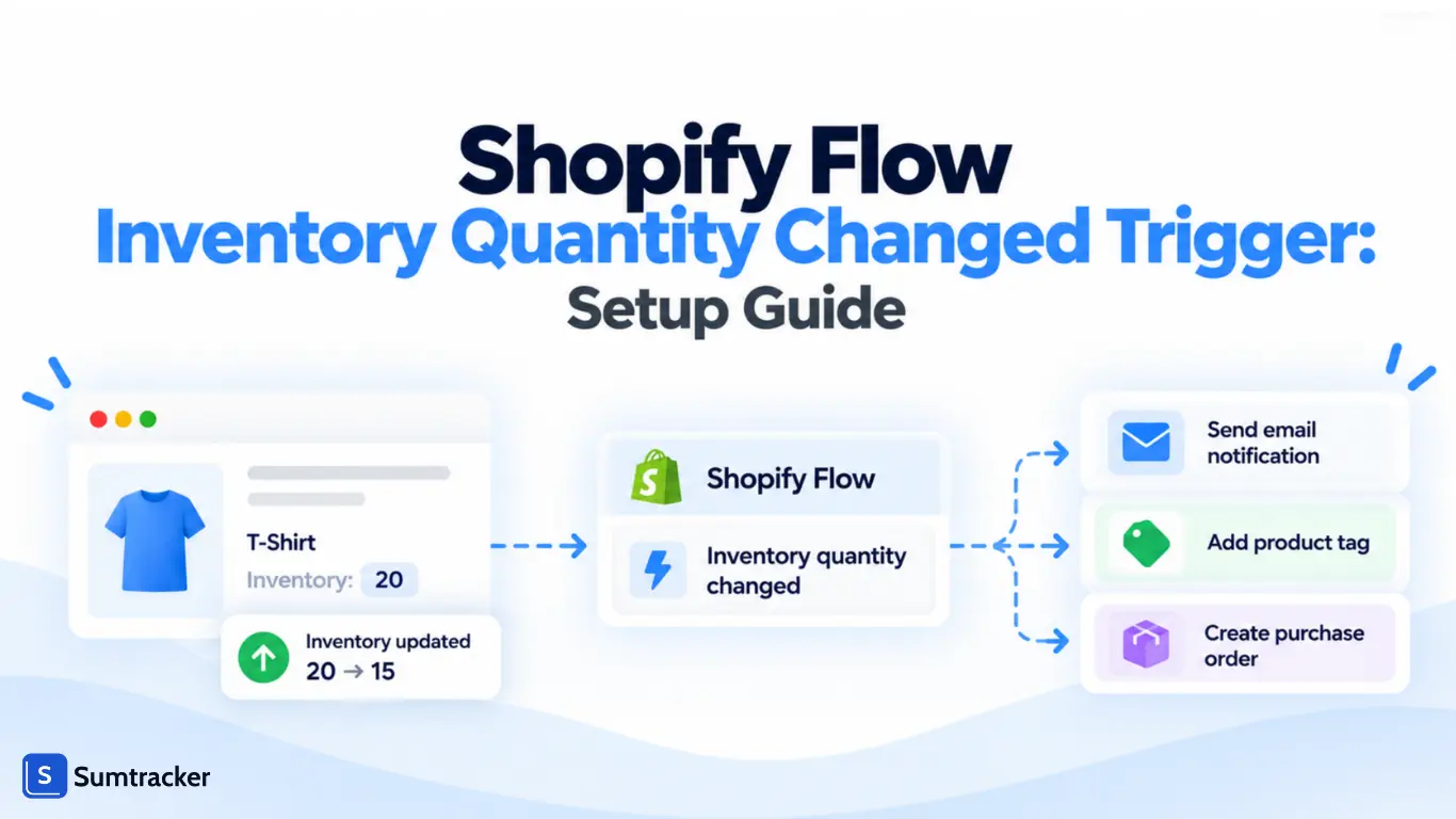 Shopify Flow Inventory Quantity Changed Trigger: Setup Guide