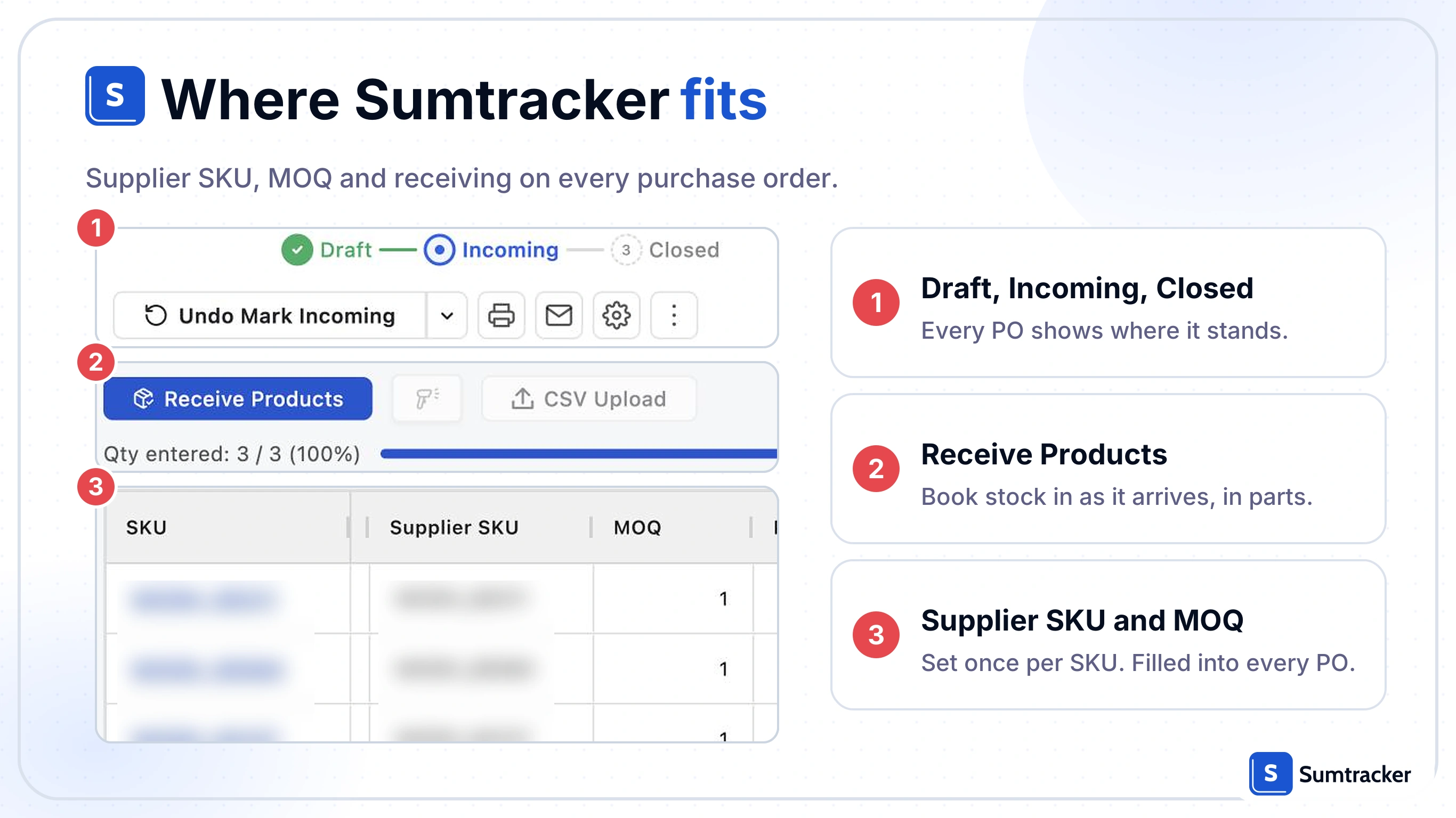 Sumtracker purchase order screen: the Draft, Incoming, Closed status, the Receive Products button, and supplier SKU and MOQ on each line.