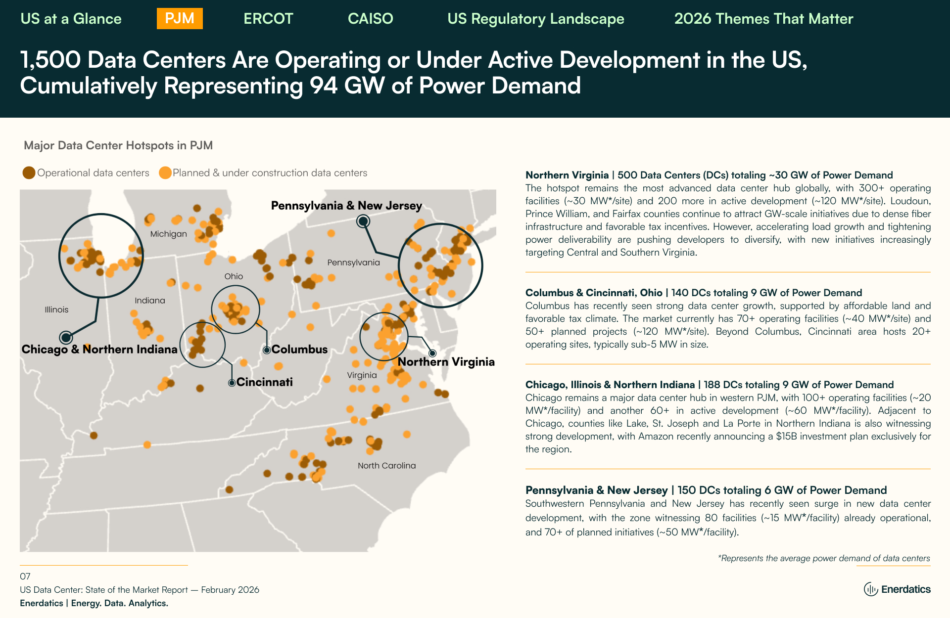 Enerdatics Releases US Data Center: State of the Market Report - February 2026, Mapping Power-Led Expansion Across the US