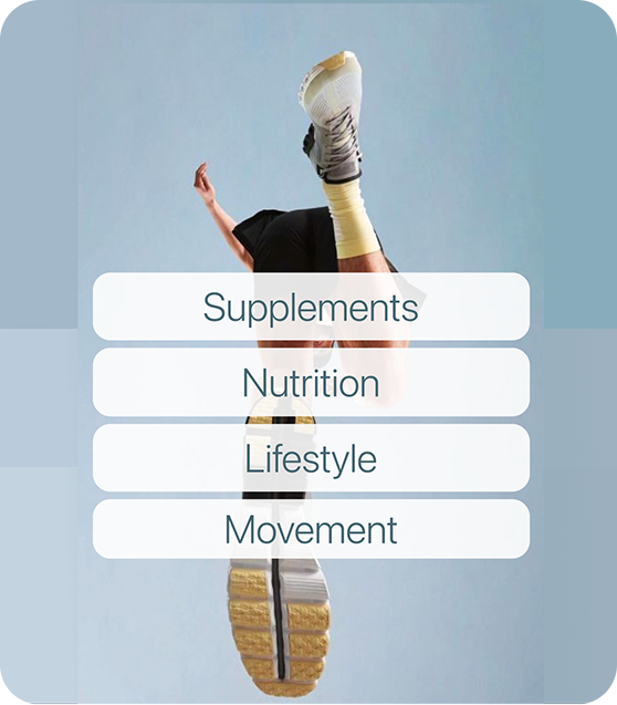 Personalized Action Plan