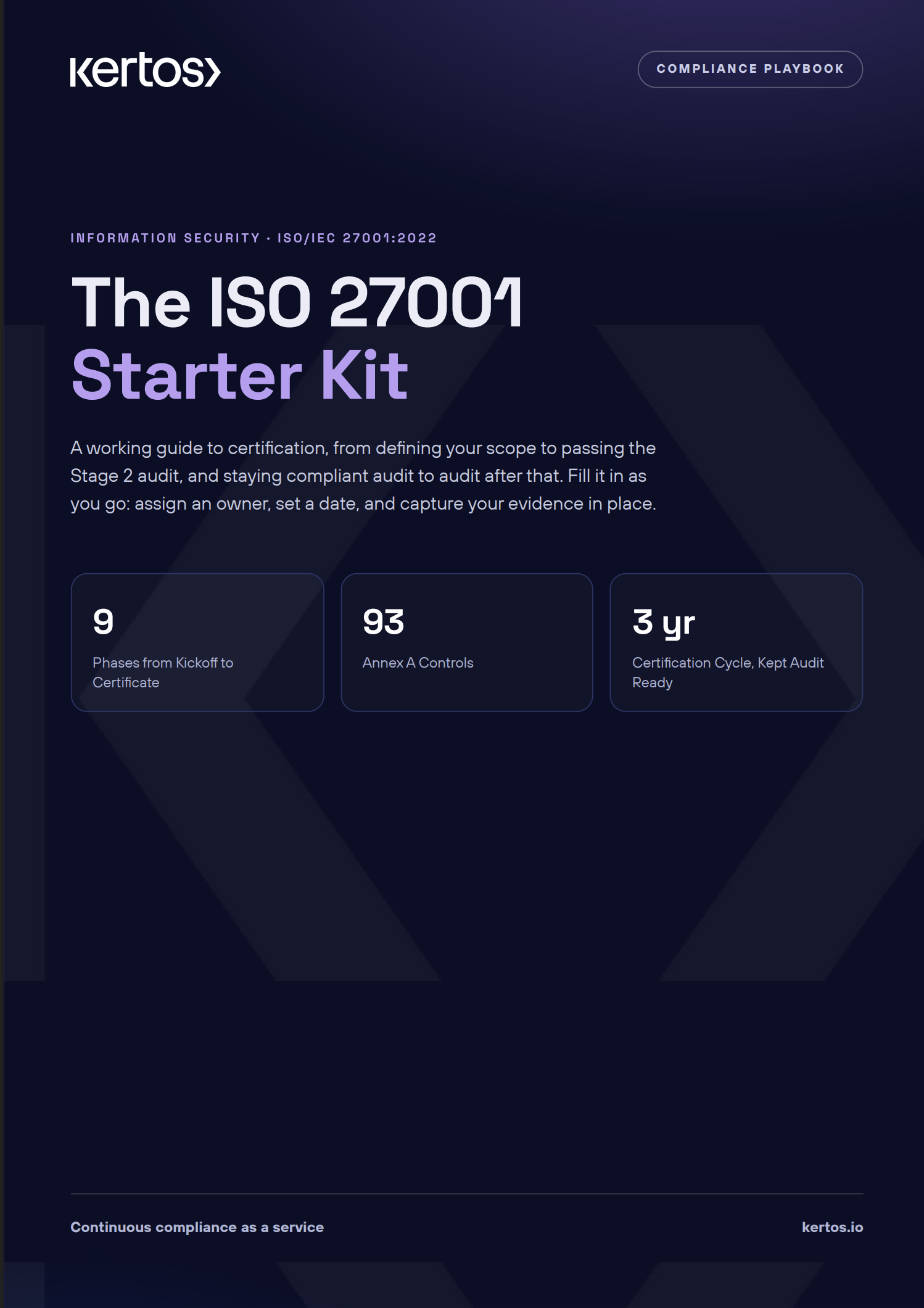 ISO 27001 Starter Kit