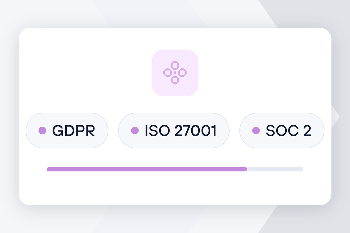 ISO 27001 vs SOC 2 vs GDPR: Mapping All Three to One Control Set