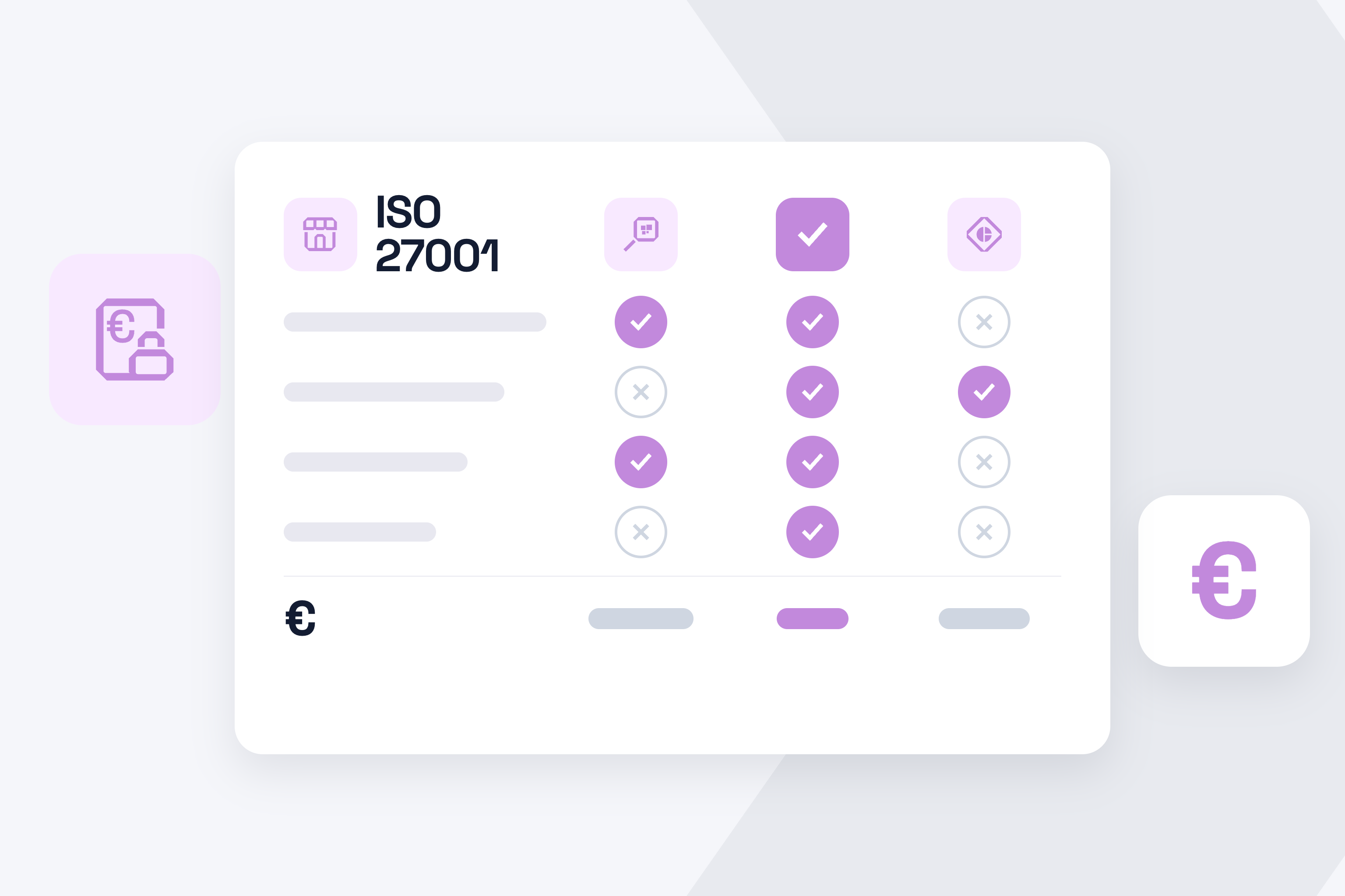 Käuferleitfaden: Die besten ISO 27001 Compliance Tools für vereinfachtes ISMS-Management im Jahr 2026 auswählen