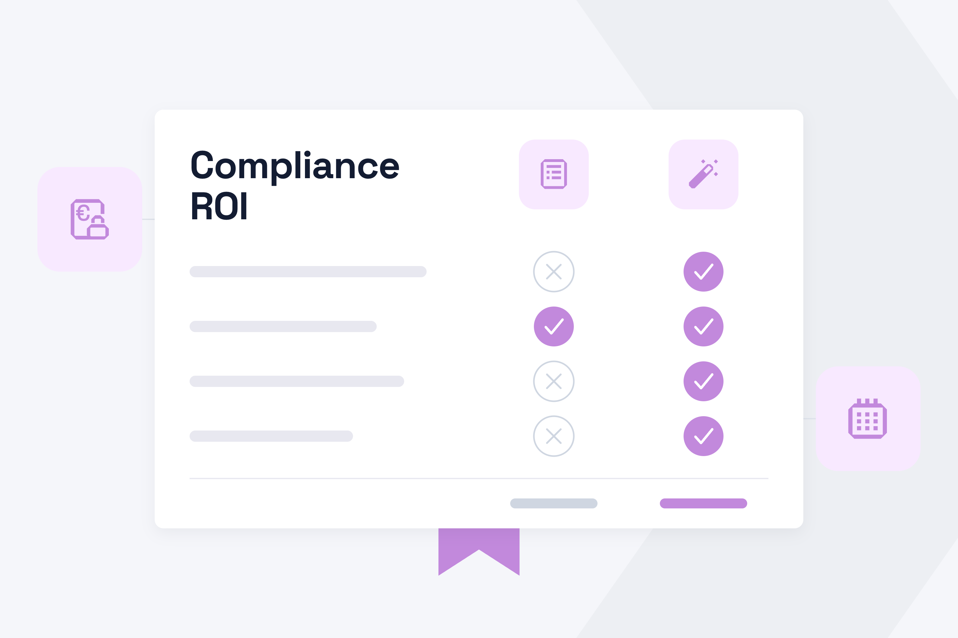 KI vs. manuelle Compliance: Der ROI der Automatisierung