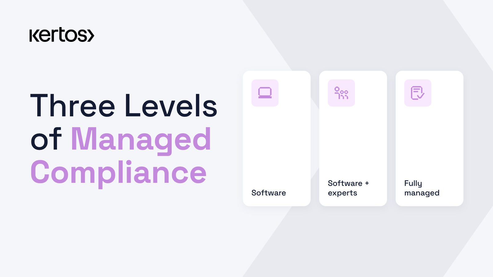 How to Work with Kertos: Three Levels of Managed Compliance