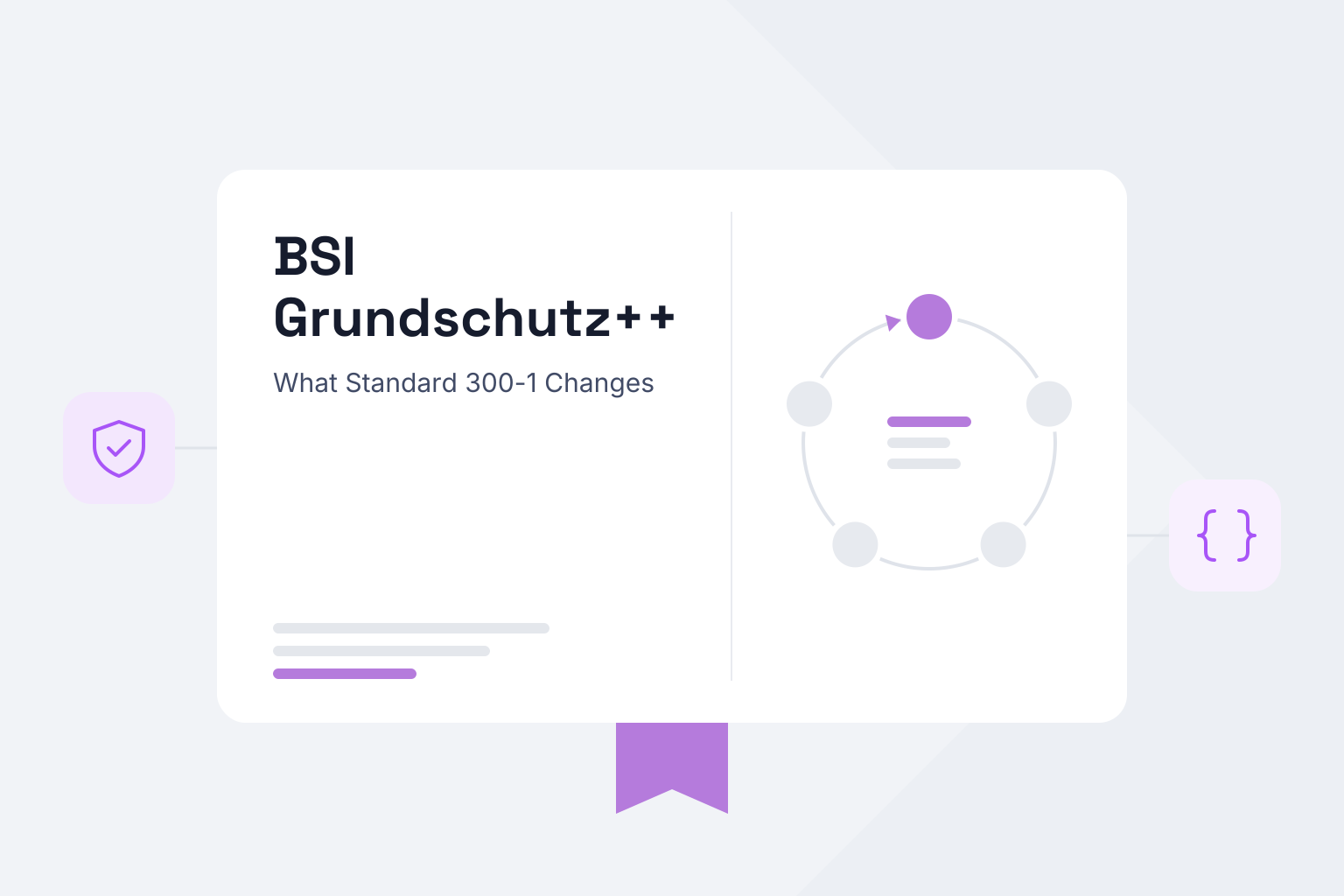 Grundschutz++: Was der BSI-Standard 300-1 für Ihr ISO-27001-ISMS bedeutet