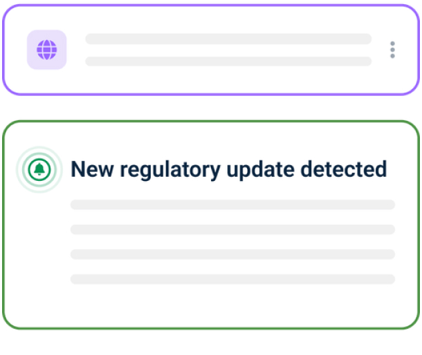 Monitoring & Alerts