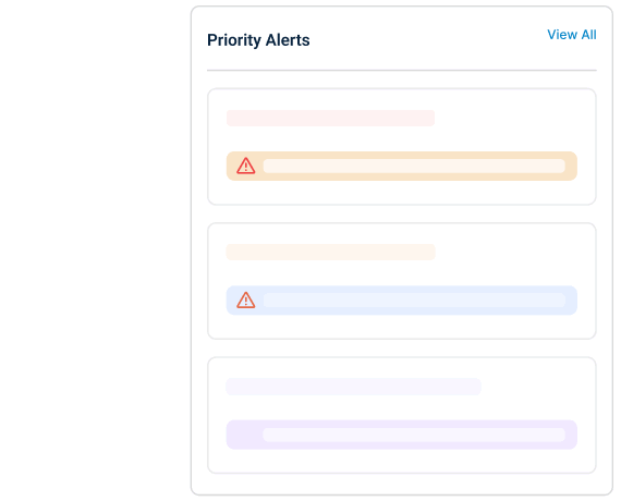 Regulatory Intelligence, Powered by AI