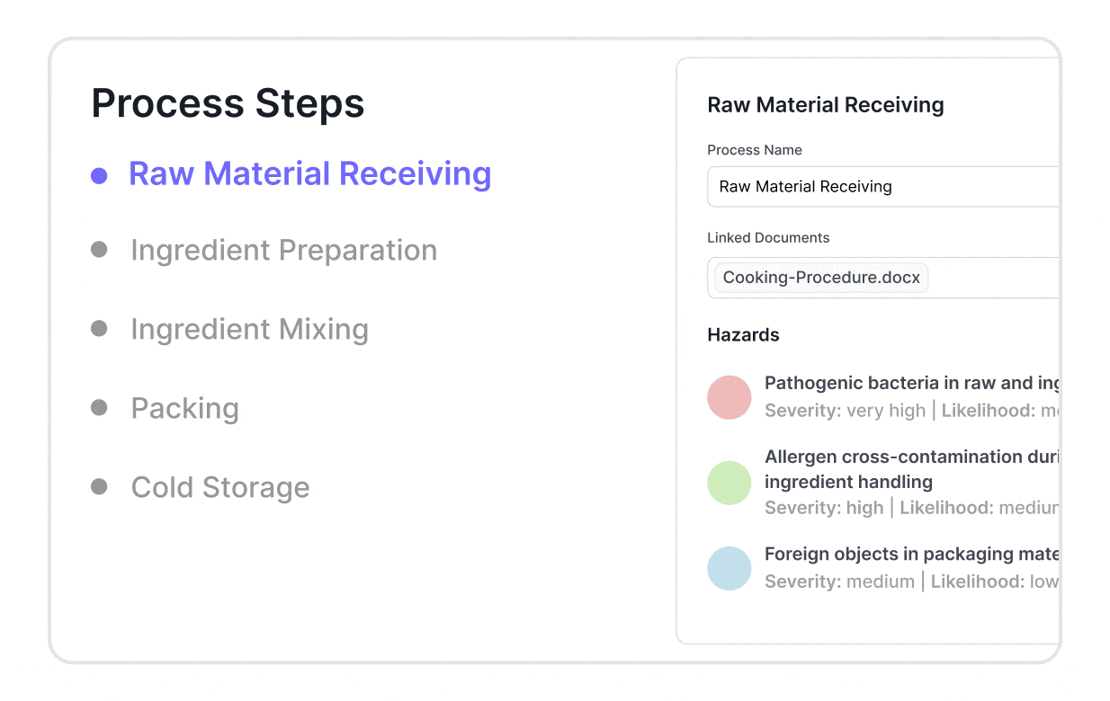 AI Validates Against HACCP Standards