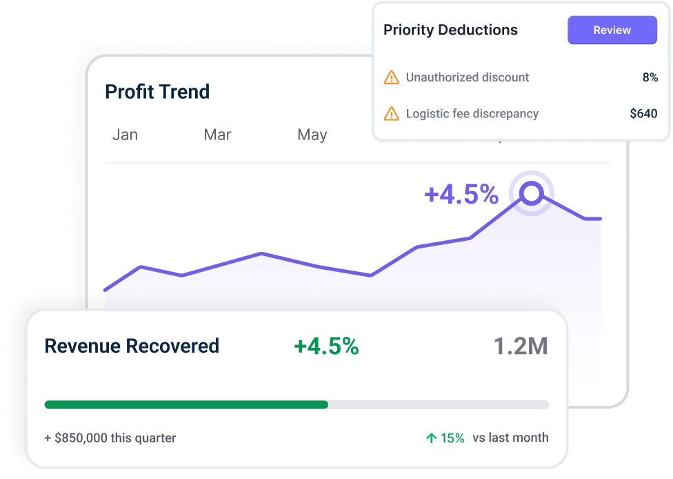 AI-Powered Food Safety Software