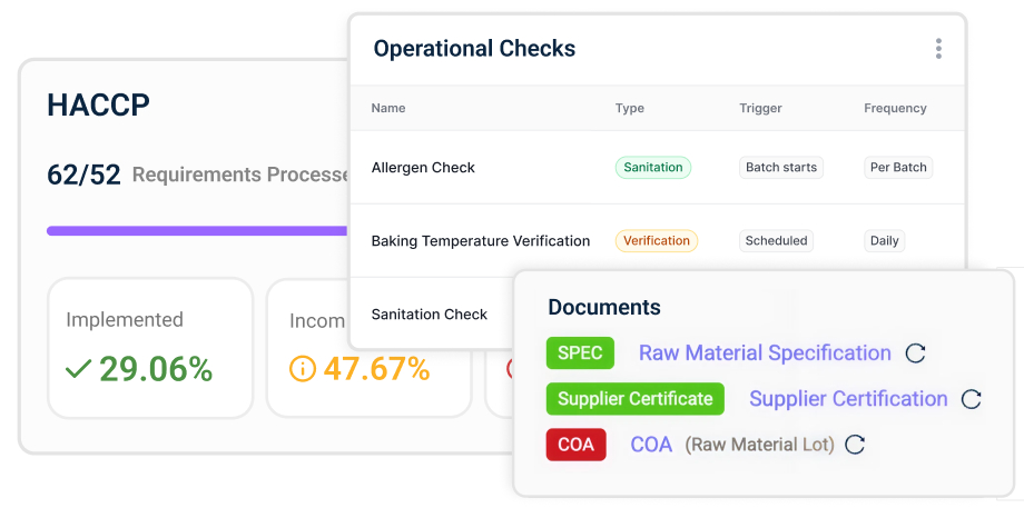 AI Validates Against HACCP Standards