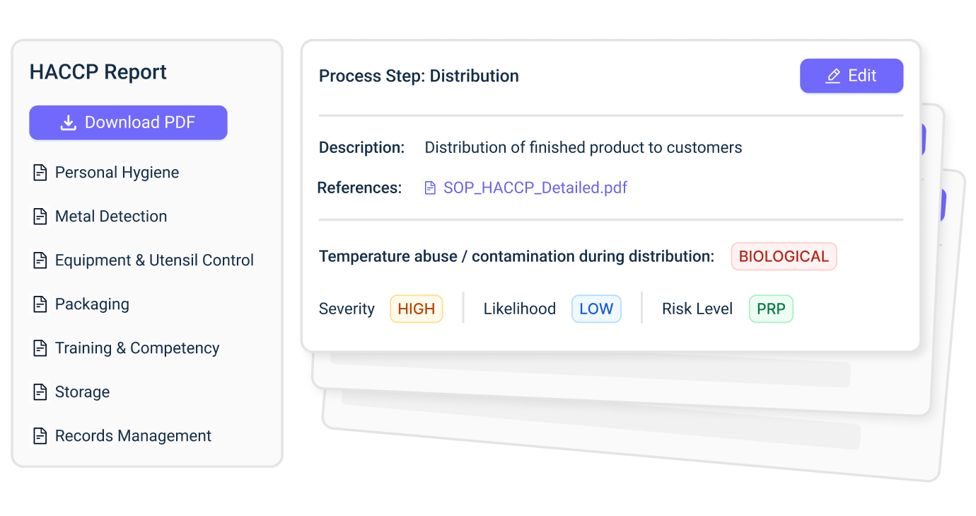 Auto-Generate SOPs & Documents