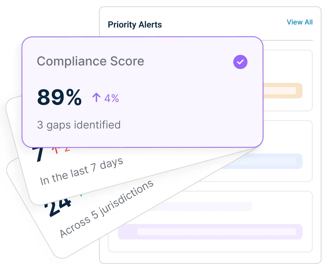 Regulatory Intelligence, Powered by AI