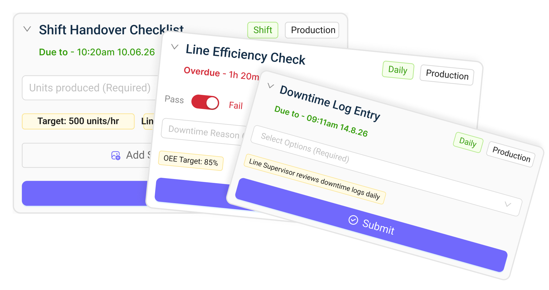 Frontline Productivity and Training Dashboard
