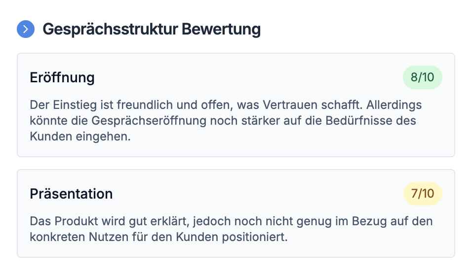 Auszug der Gesprächstruktur Bewertung von SalesPack KI-Vertriebsplattform.
