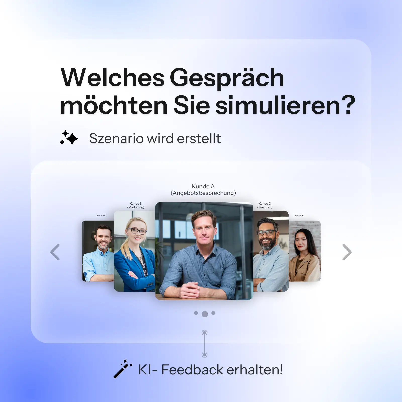 Mockup mehrerer Personen die das Feature der KI-Rollenspiele darstellen.