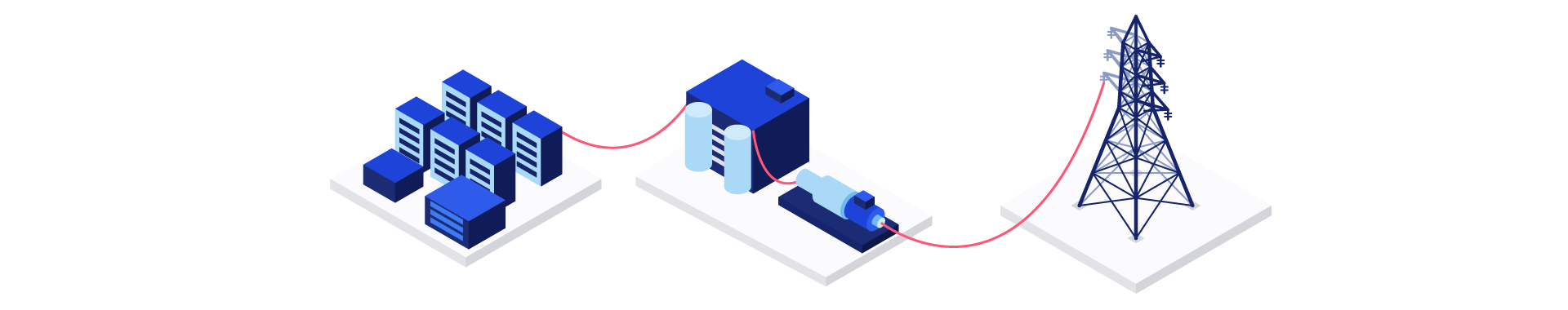 Isometric diagram of an SMR's battery bank, generator and grid connection, linked by cables
