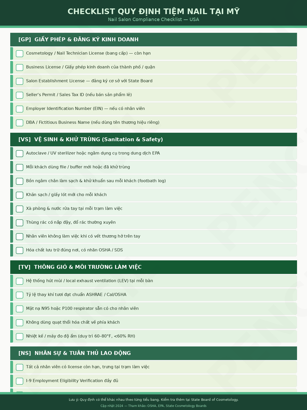 Checklist quy định giấy phép, thông gió và tiêu chuẩn health inspection tiệm nail tại Mỹ