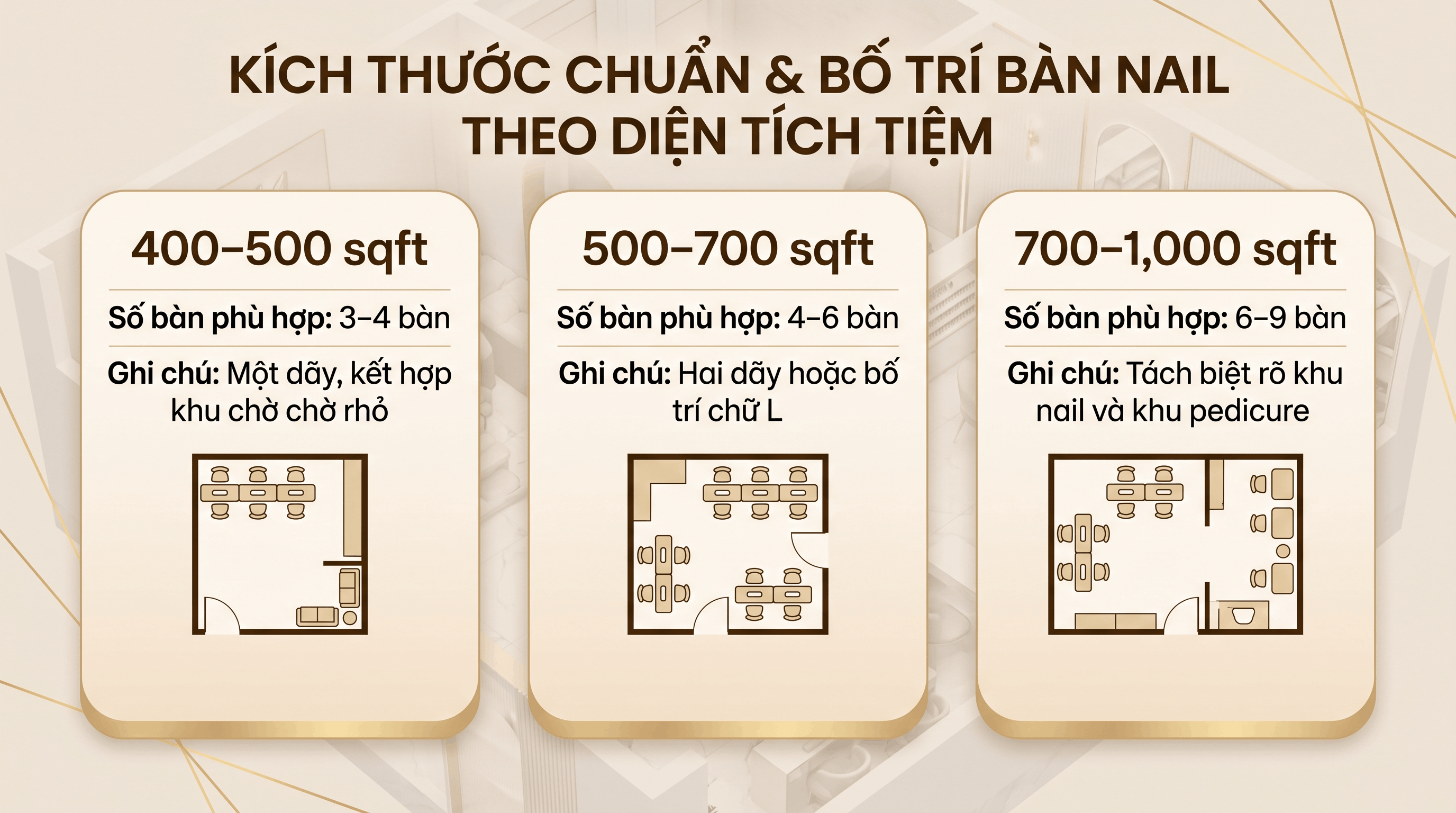  Mẫu bàn làm nail đẹp ở mỹ 
