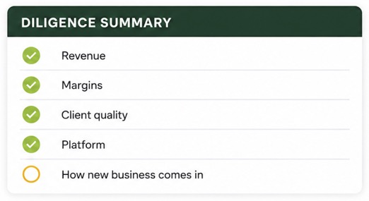 Diligence Summary