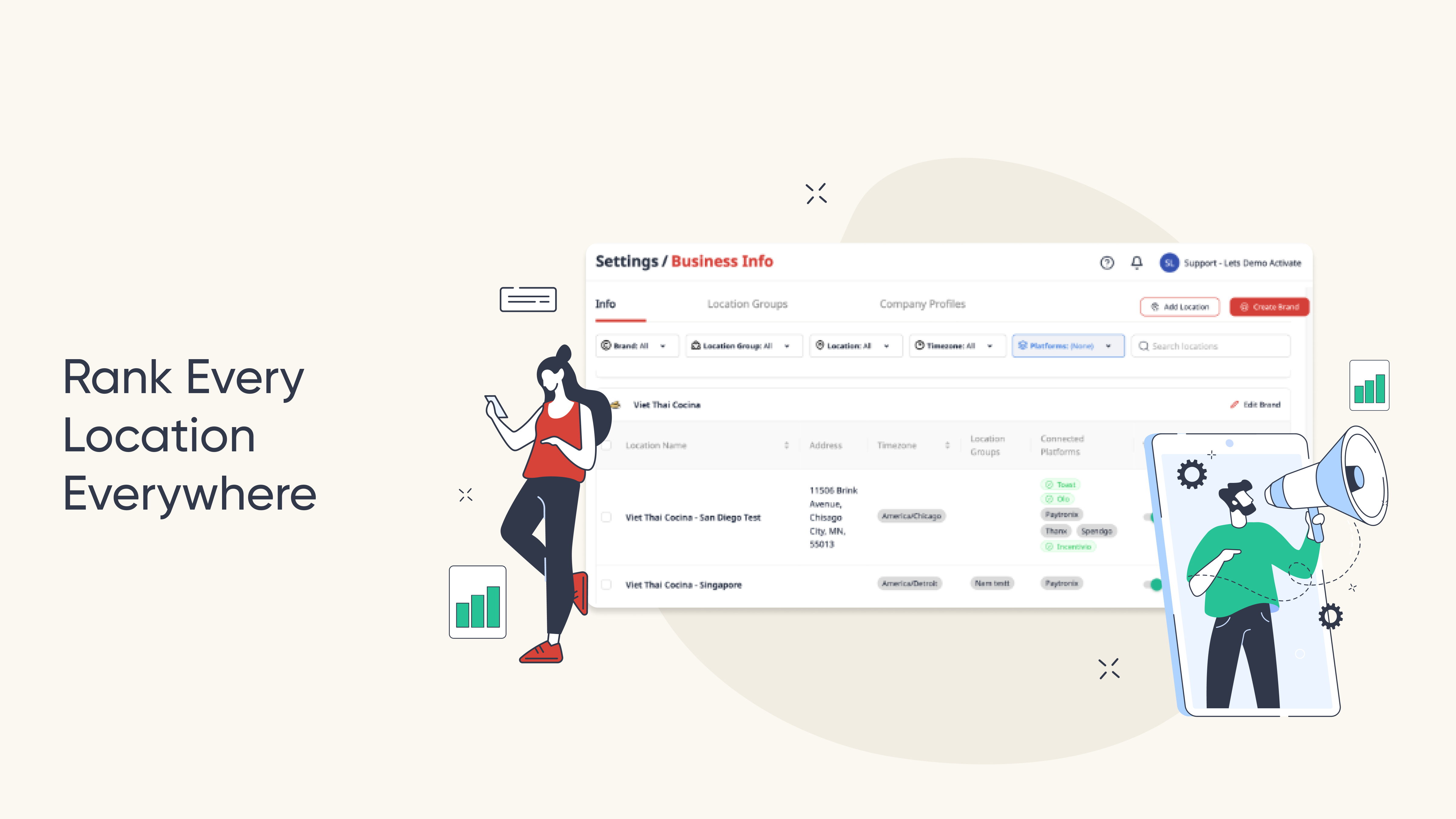 local seo momos listings