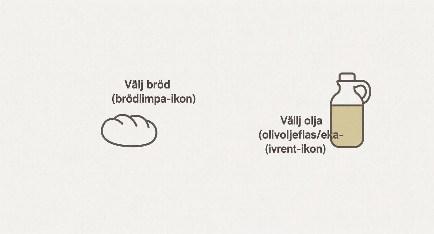 En illustration som uppmanar till att välja bröd, representerat av en brödlimpa, och olja, med en olivoljeflaska.
