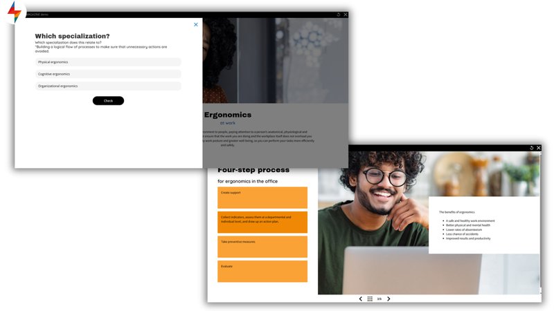 Screenshots of FLOWSPARKS SMARTMAGAZINE activity with micro-interactions—hotspots, questions, and visuals—used to create interactive e-learning content that keeps learners engaged.
