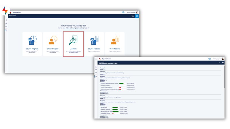 FLOWSPARKS reporting dashboard showing course, group and user progress with detailed answer analysis.