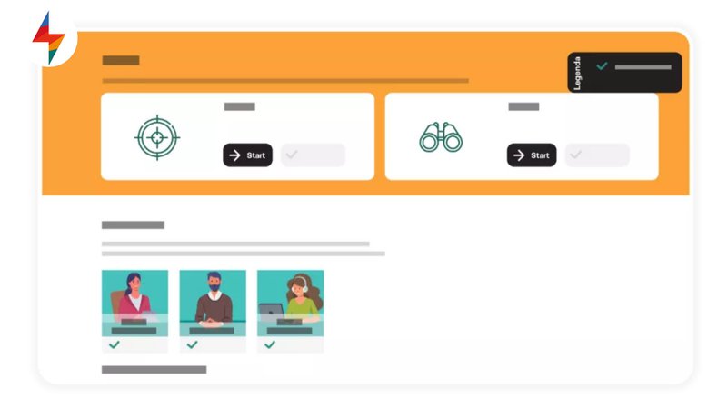 Dashboard van een gepersonaliseerd leertraject met adaptieve modules op basis van een intake-assessment.