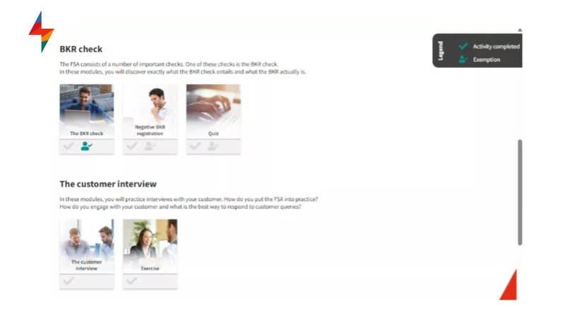 Dashboard van een compliance-opfristraining met modules, quizzen en vrijstellingsstatus.