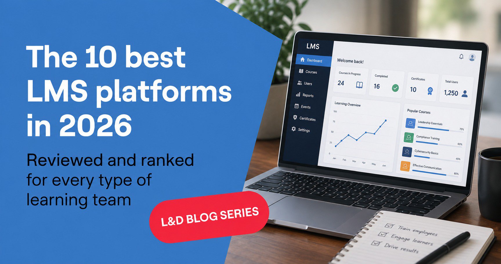 Best learning management systems in 2026: a practical guide to choosing the right one