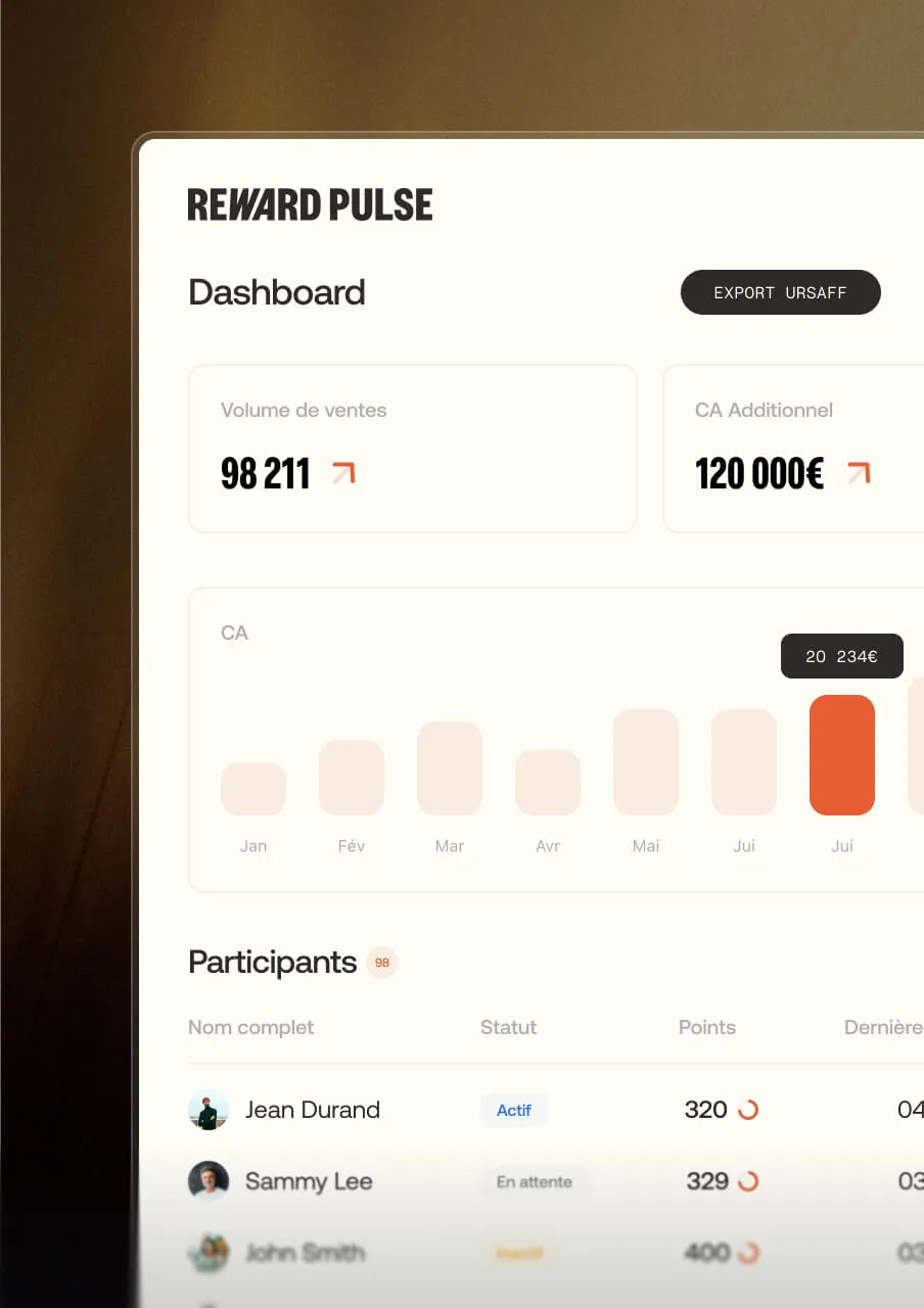 Interface reward pulse