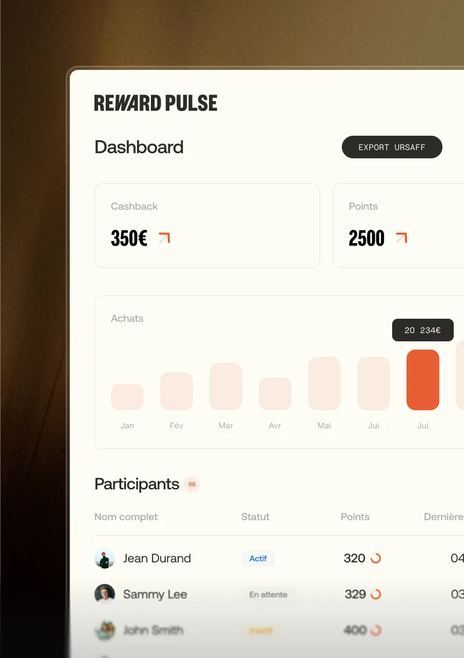 Interface reward pulse