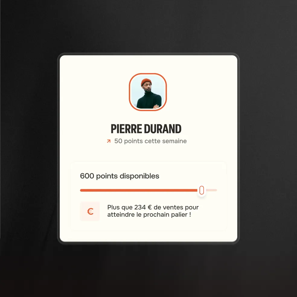 User profile card for Pierre Durand showing 600 available points with a progress bar and a note about needing 234 euros in sales to reach the next level.