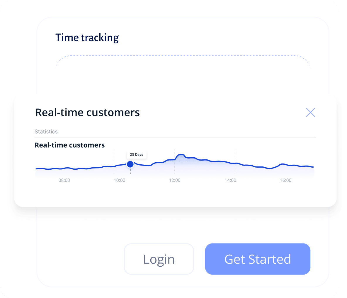 Real-Time Threat Monitoring