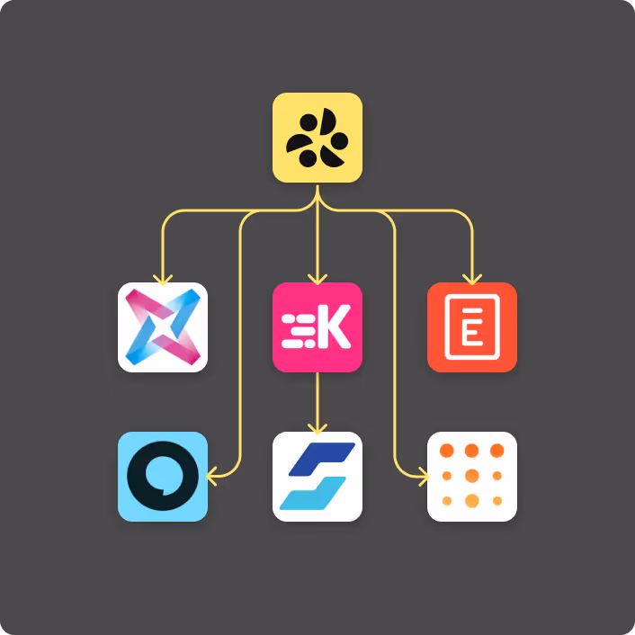 compatible applications for Sharebite