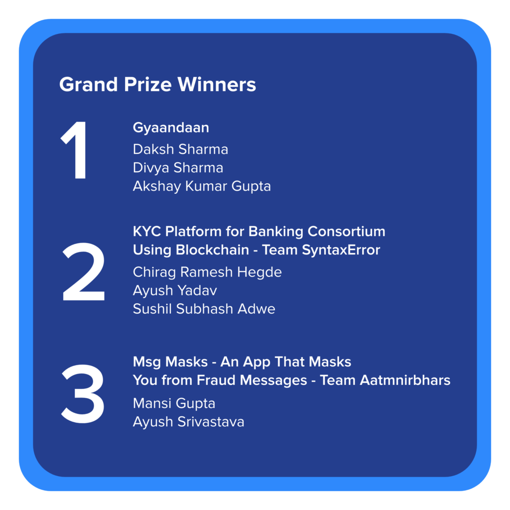 Winners of the Ctrl Alt Debt Hackathon