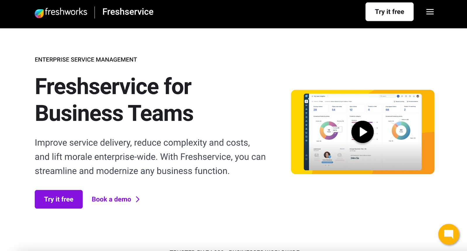 Freshservice dashboard for business team management
