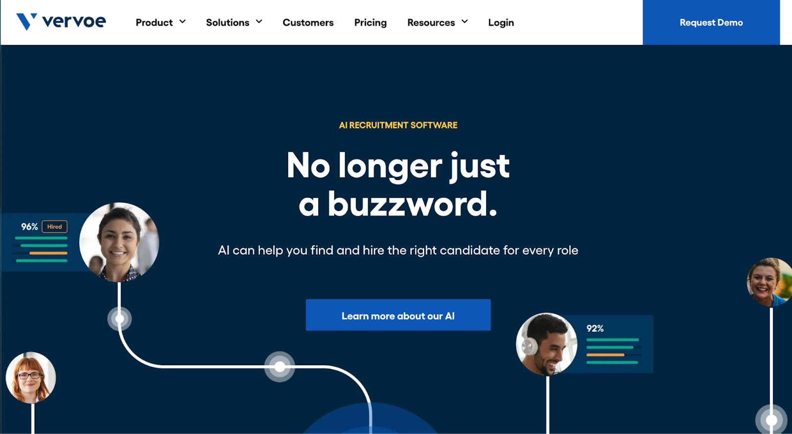 Vervoe AI recruitment software with candidate profile bubbles
